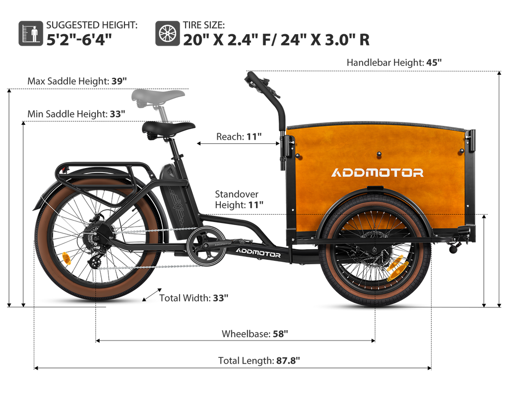 E-325 Family Electric Cargo Trike