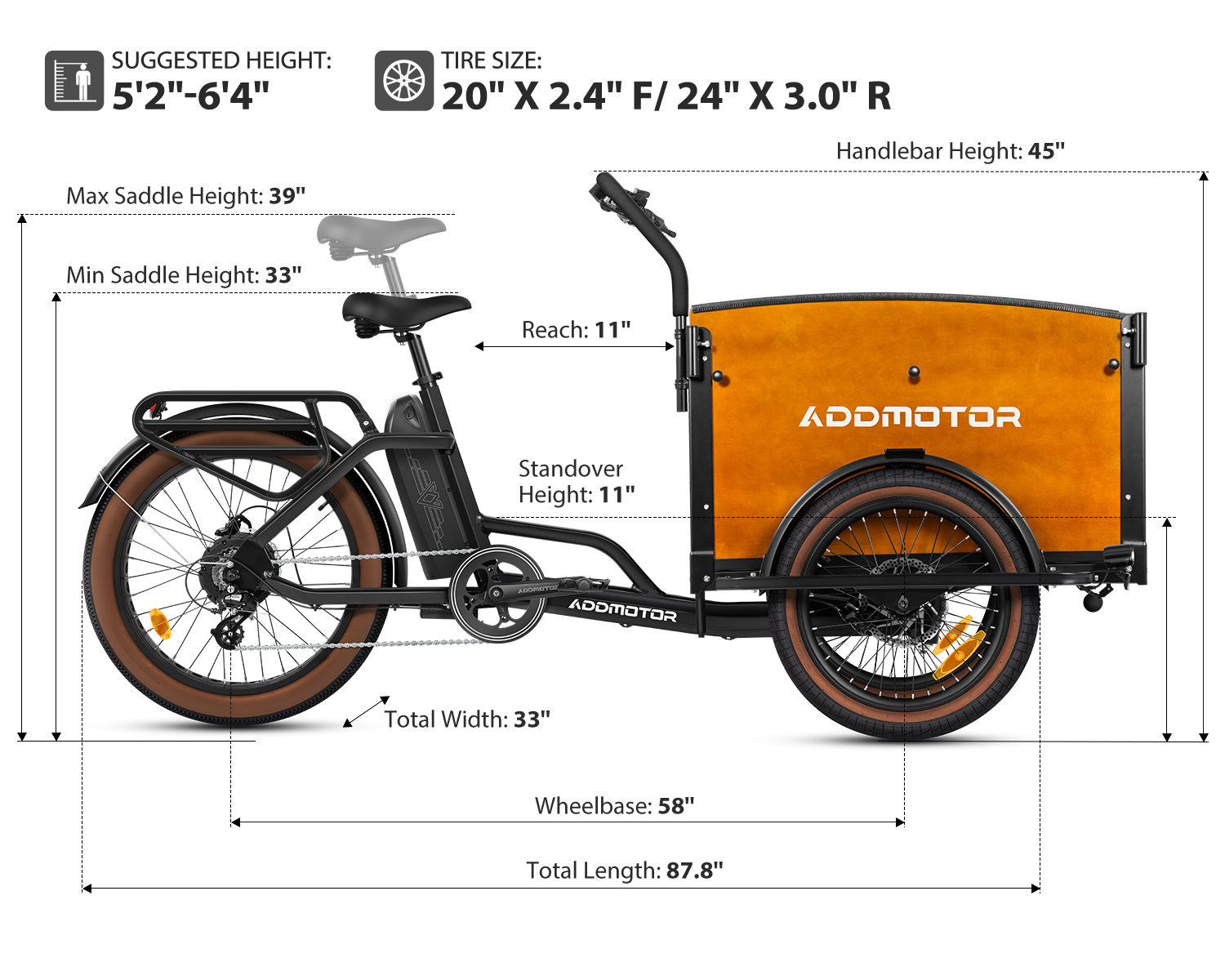 E-325 Family Electric Cargo Trike