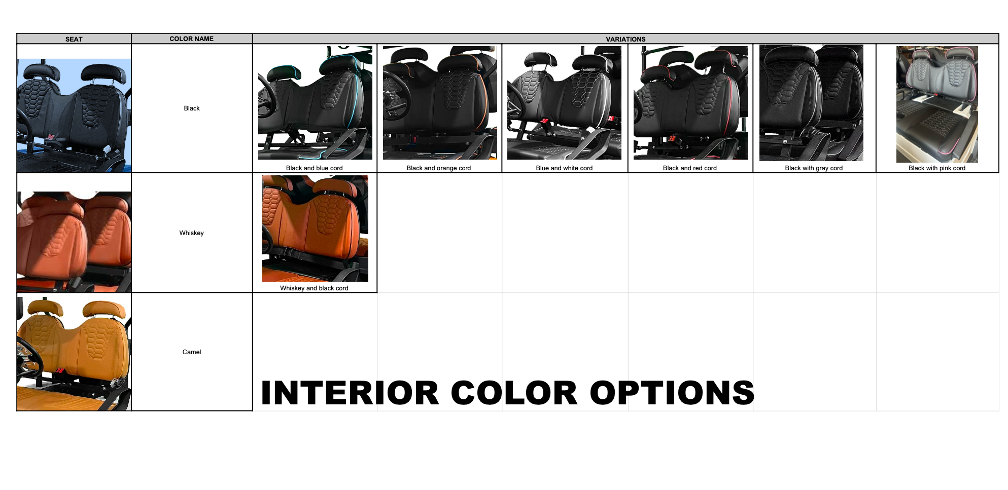 Gorilla Rides EV Golf Cart X4L Li 2025